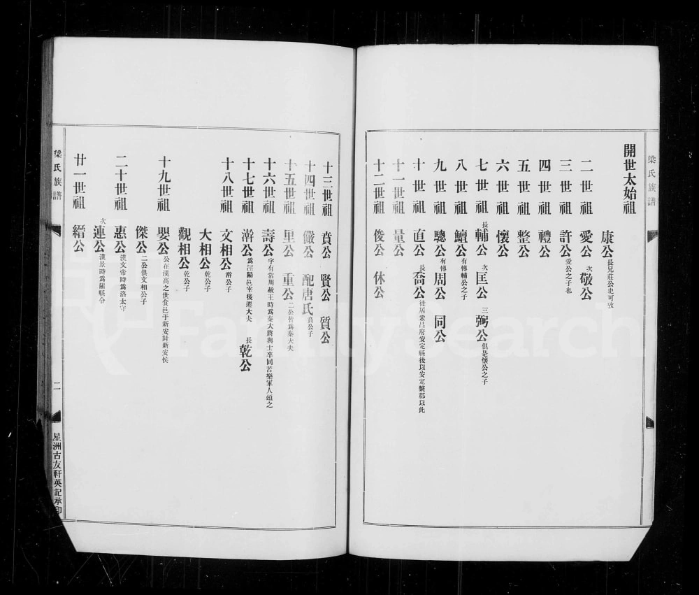 图片[3]-广东台山梁氏族谱电子版PDF下载-中华家谱网