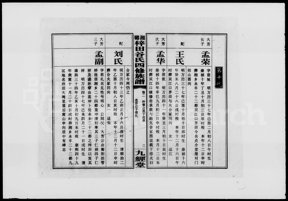 图片[7]-湖南湘乡梓田谷氏四修族谱（九经堂）电子版PDF下载-中华家谱网