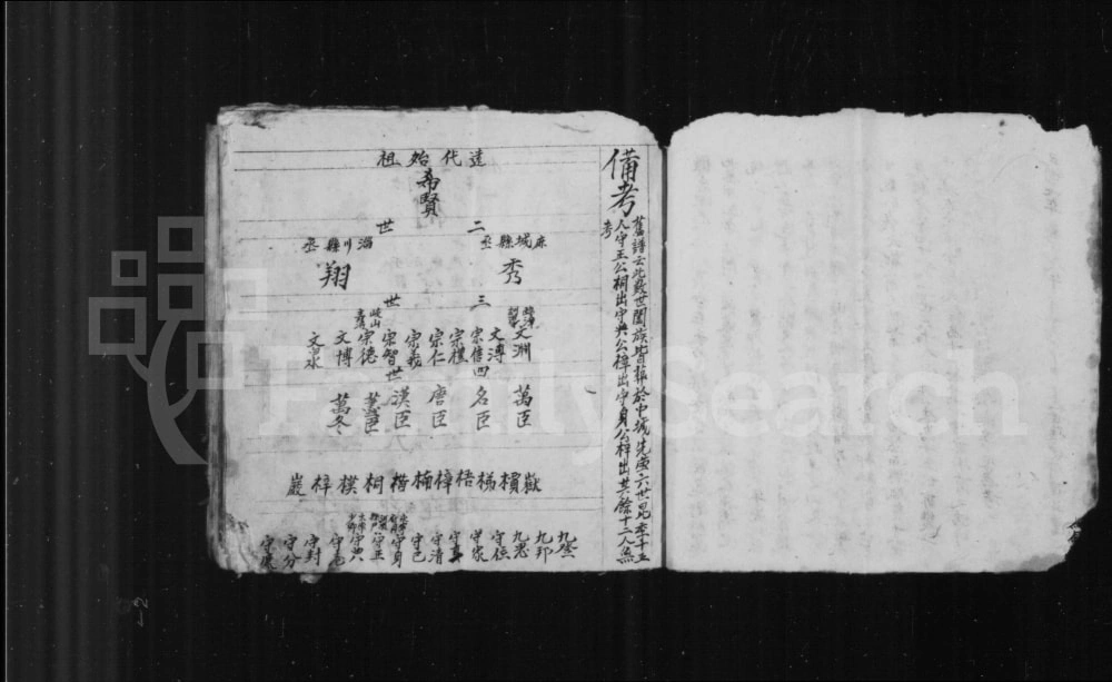 图片[6]-山西长治沁县霍氏族谱源流电子版PDF下载-中华家谱网