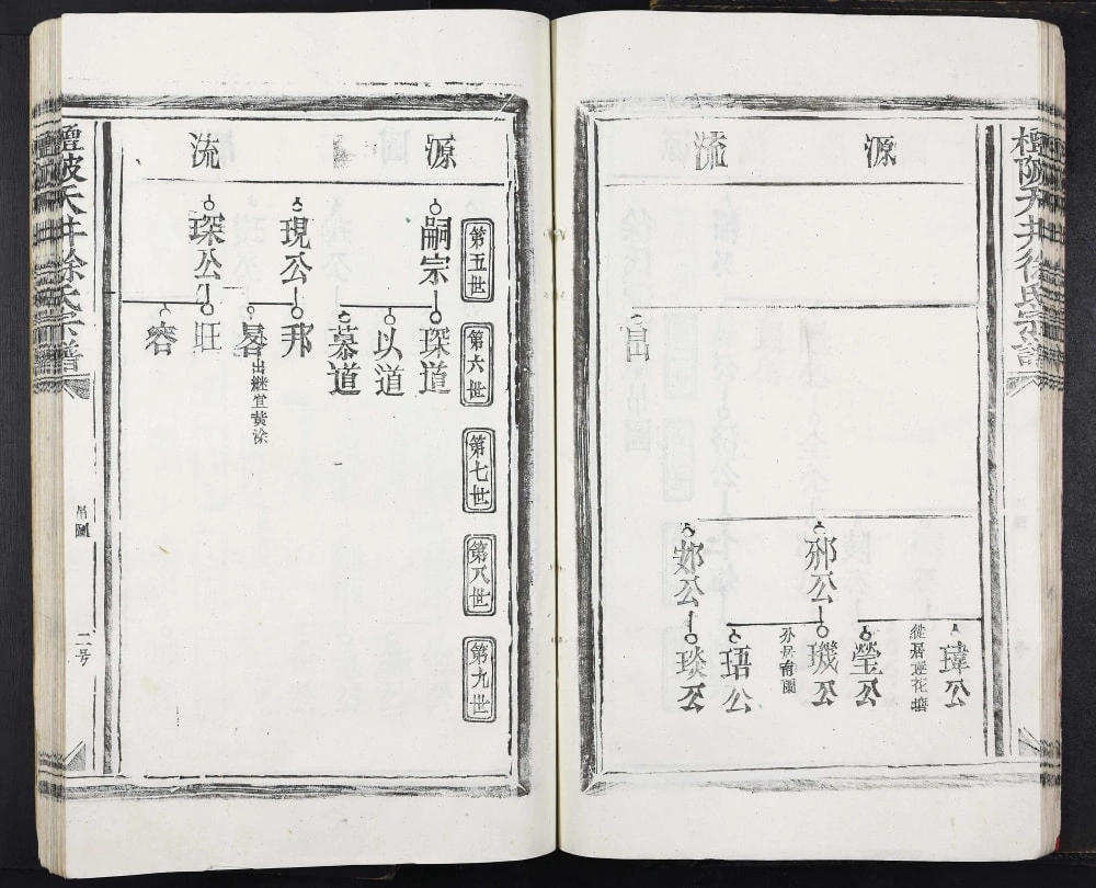 图片[4]-江西丰城檀陂天井徐氏宗谱电子版PDF下载-中华家谱网