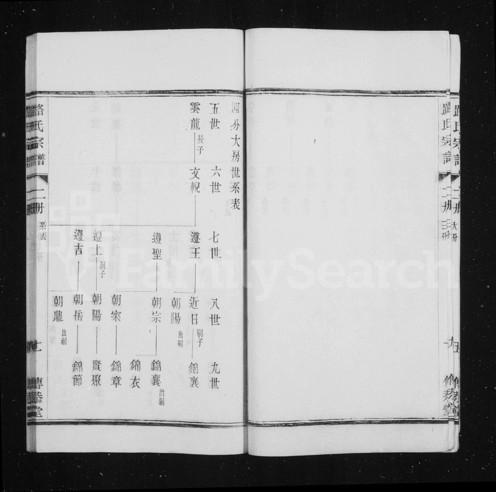 图片[6]-江苏宜兴路氏六修宗谱（传恭堂）电子版PDF下载-中华家谱网