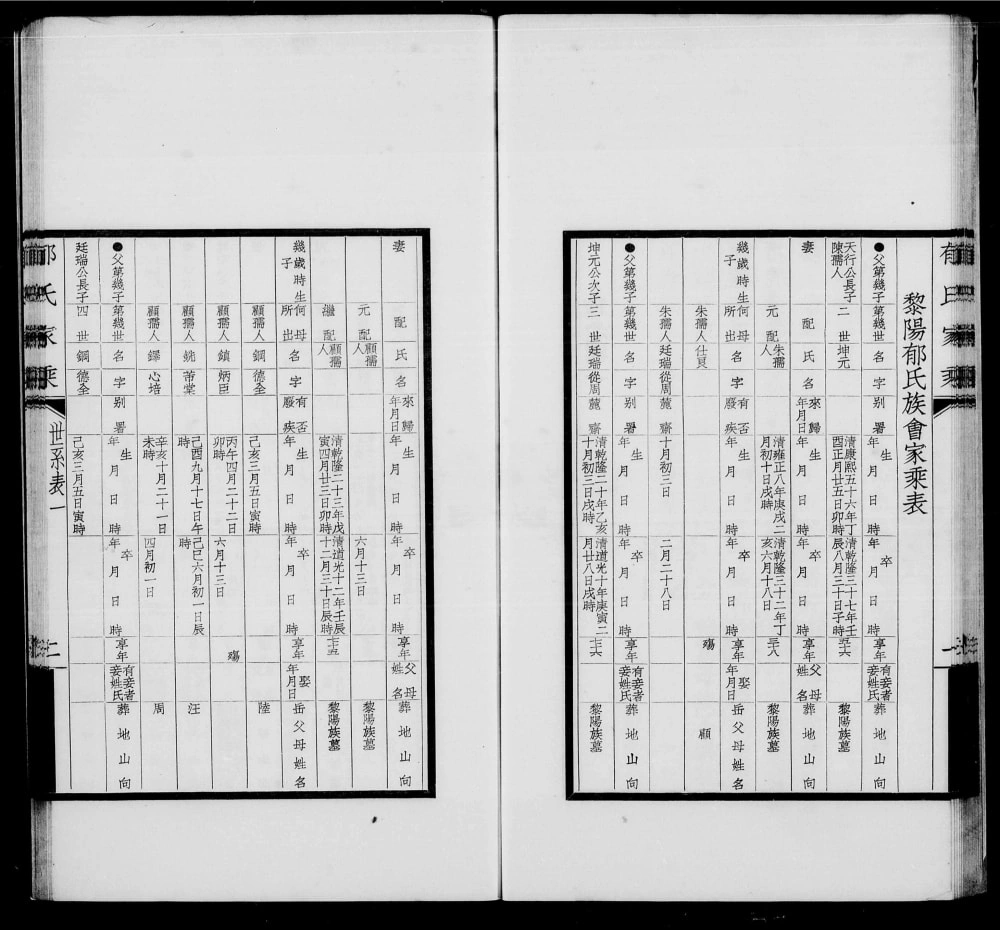 图片[3]-上海郁氏家乘电子版PDF下载-中华家谱网