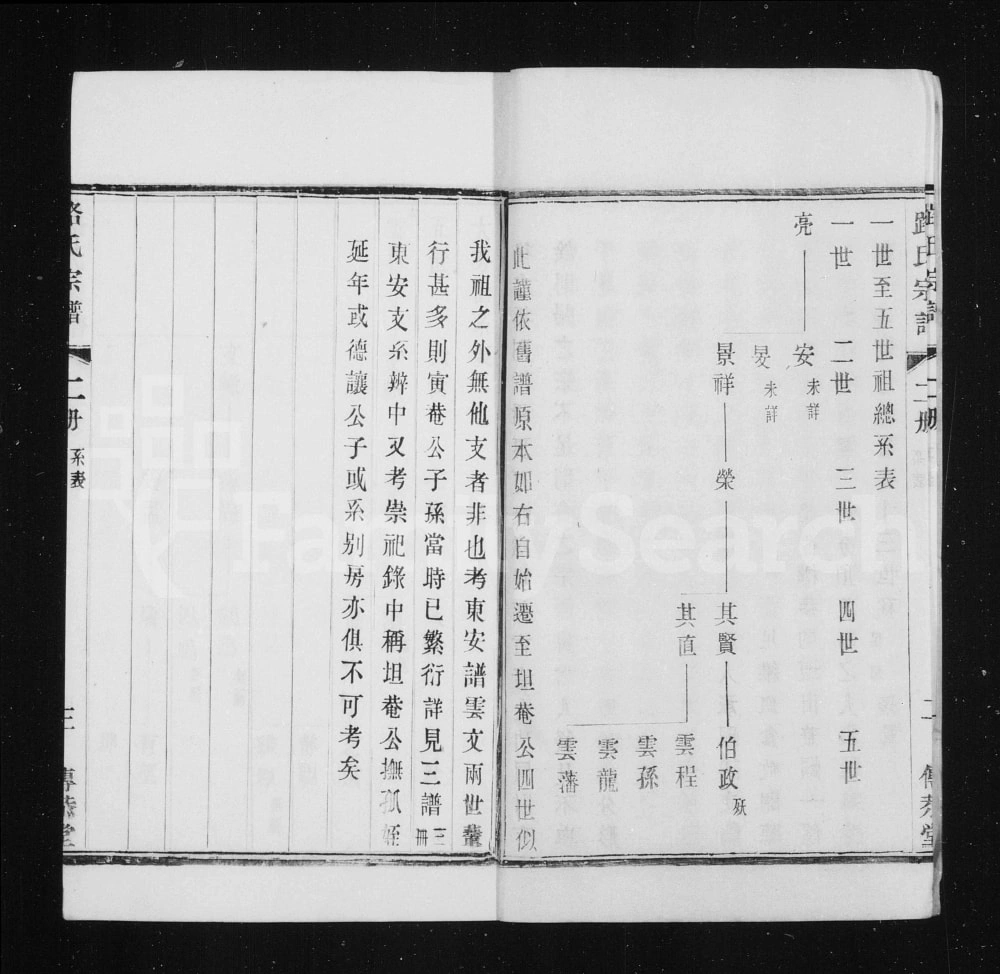 图片[3]-江苏宜兴路氏六修宗谱（传恭堂）电子版PDF下载-中华家谱网