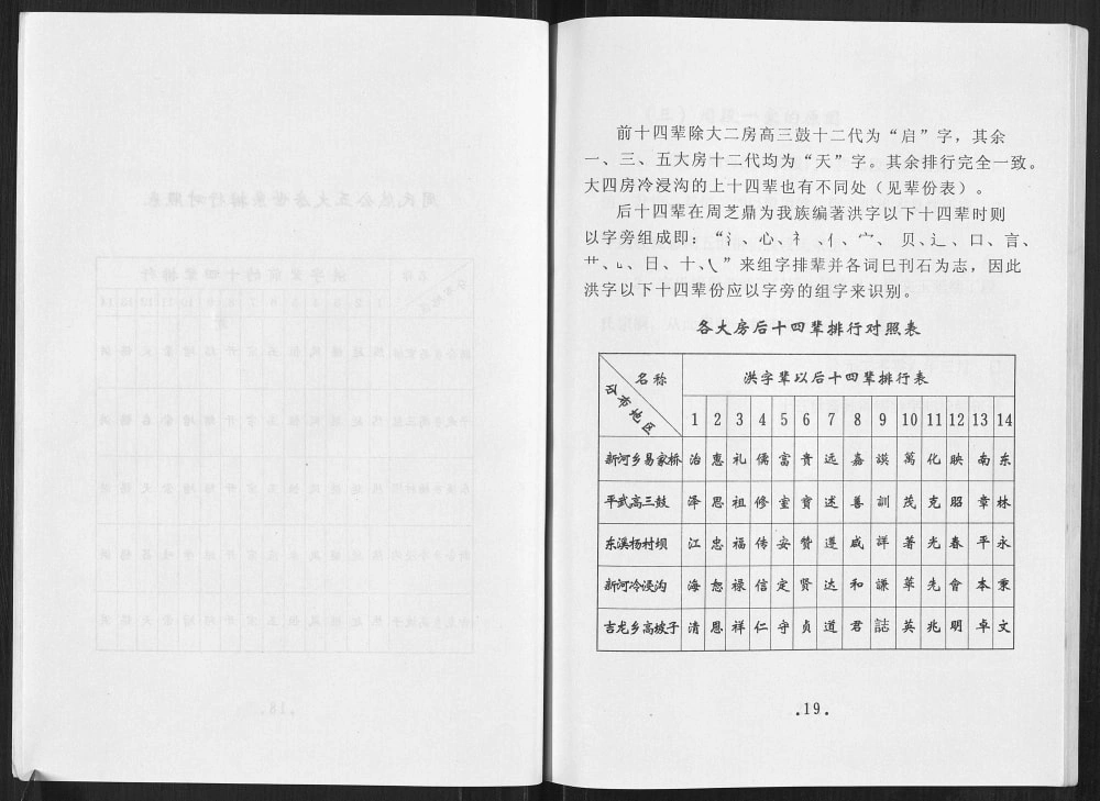 图片[8]-四川简阳周氏族谱电子版PDF下载-中华家谱网