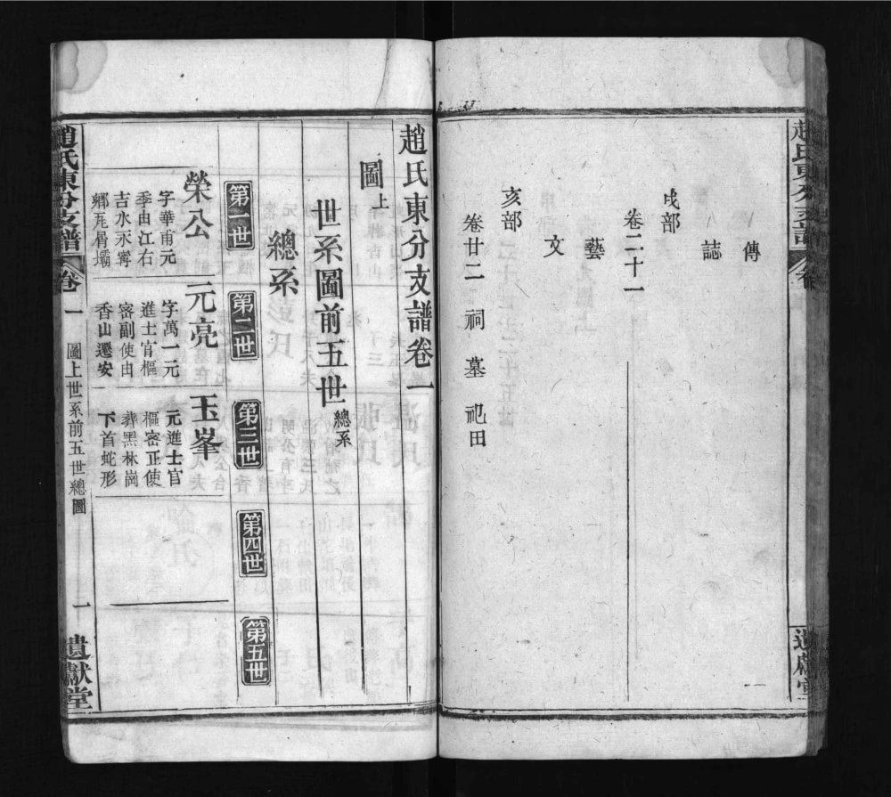 图片[6]-湖北黄冈红安赵氏东分支谱（遗献堂）电子版PDF下载-中华家谱网