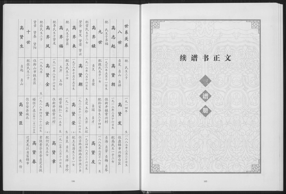 图片[4]-辽宁鞍山高氏家谱电子版PDF下载-中华家谱网