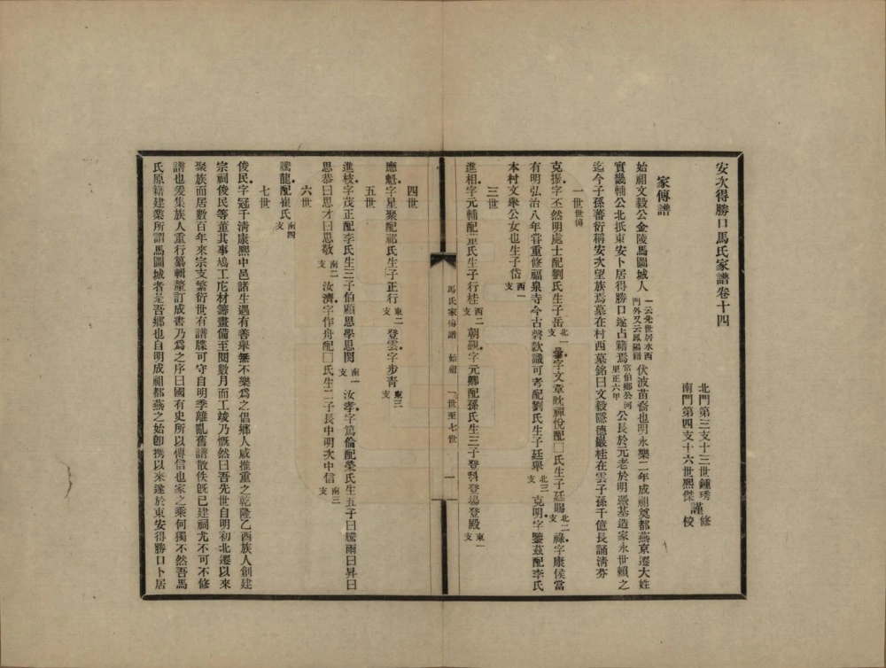 图片[8]-河北廊坊安次得胜口马氏家谱电子版PDF下载-中华家谱网