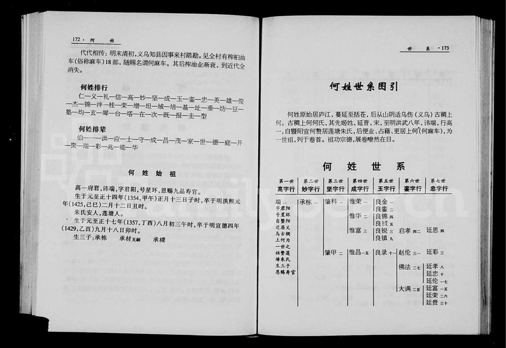 图片[5]-浙江义乌何麻车村志电子版PDF下载-中华家谱网