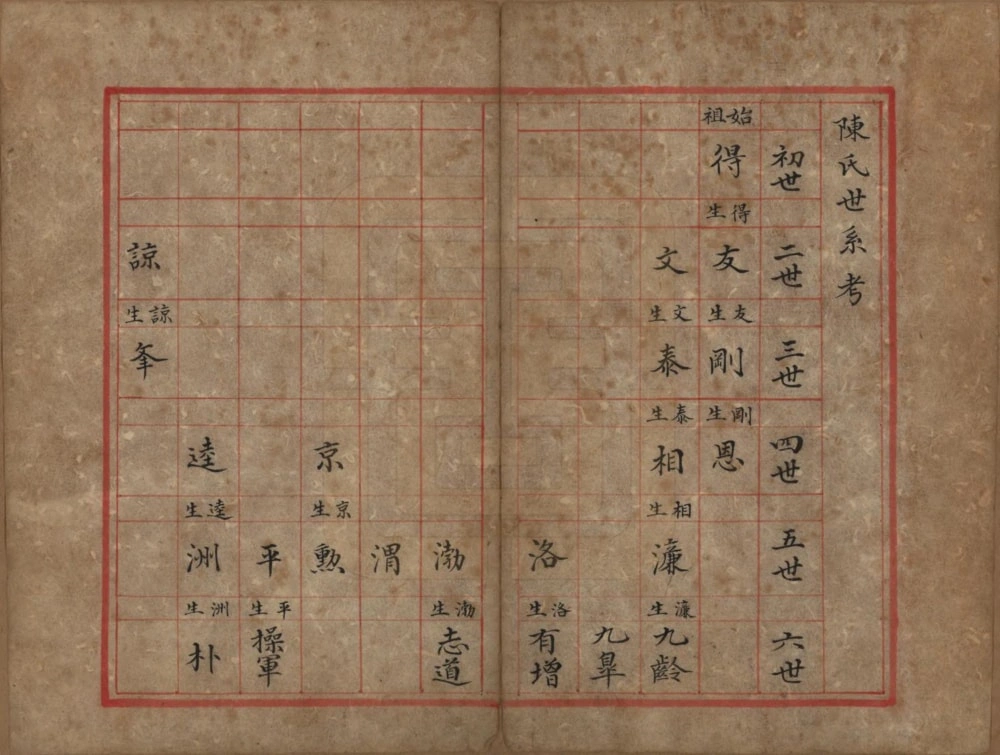 图片[3]-河北保定易县陈氏宗谱电子版PDF下载-中华家谱网