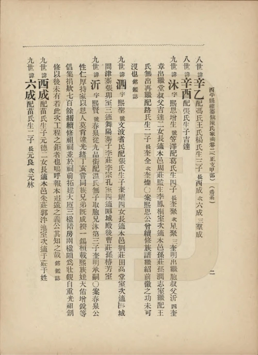 图片[6]-河南驻马店西平县权寨镇陈氏家乘电子版PDF下载-中华家谱网
