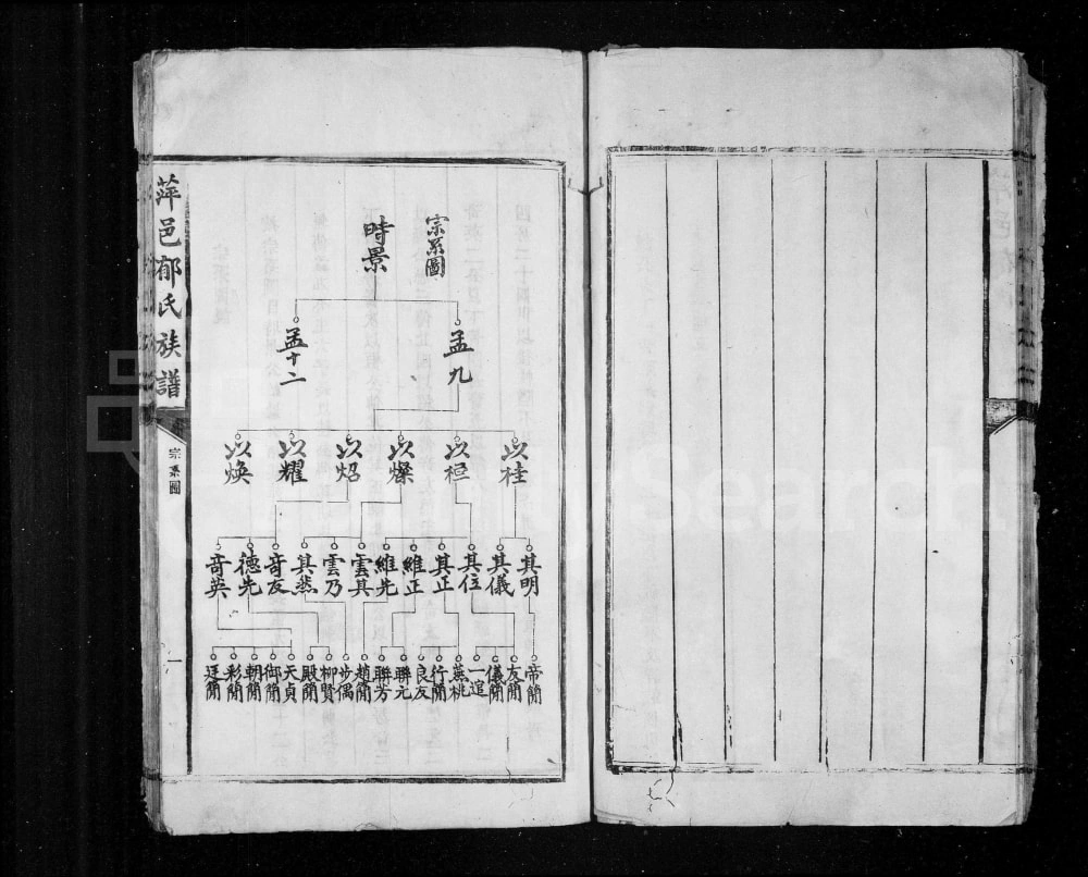 图片[3]-江西萍乡萍邑郁氏族谱（惇典堂）电子版PDF下载-中华家谱网