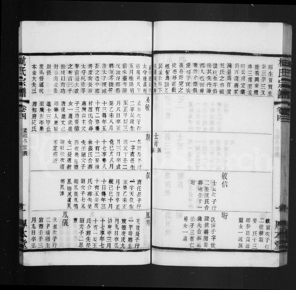 图片[5]-江苏常州杭氏宗谱（厚本堂）电子版PDF下载-中华家谱网