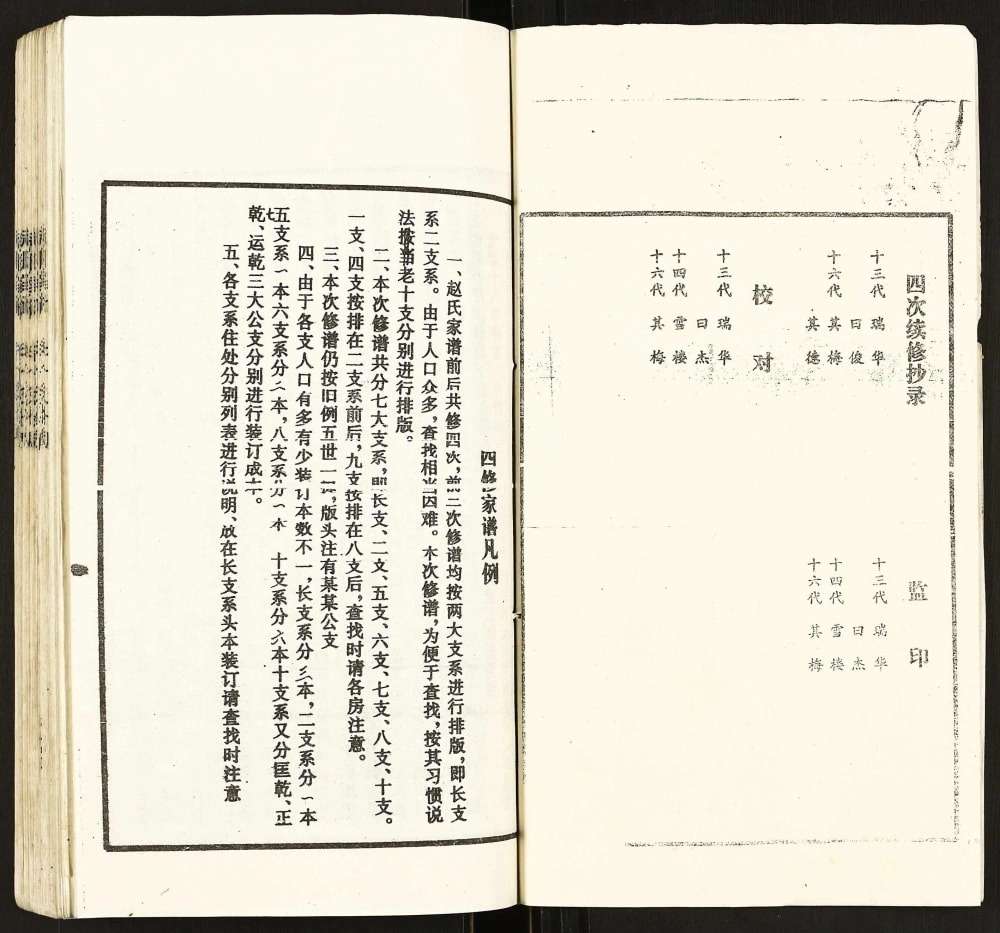 图片[4]-山东临沂兰陵县赵氏家谱电子版PDF下载-中华家谱网