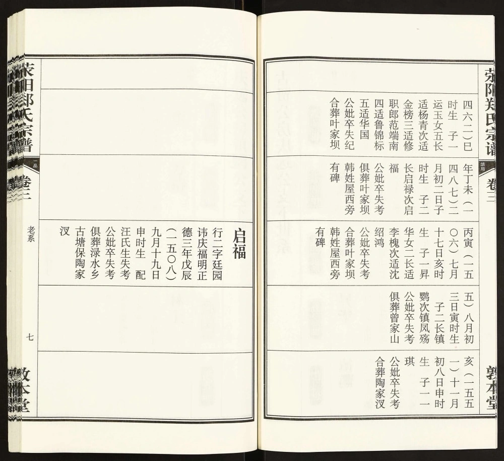 图片[5]-安徽安庆荥阳郑氏宗谱（敦本堂）电子版PDF下载-中华家谱网