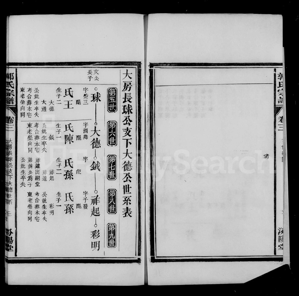 图片[6]-安徽合肥郭氏宗谱（汾阳堂）电子版PDF下载-中华家谱网