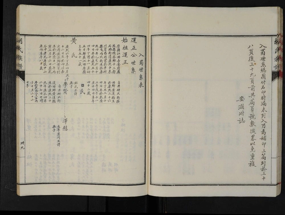 图片[6]-四川乐山井研胡氏宗谱电子版PDF下载-中华家谱网