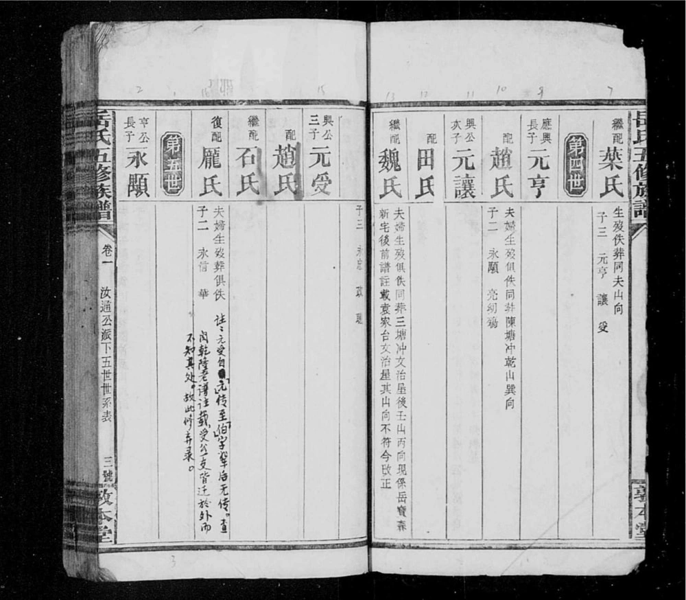 图片[6]-湖南邵阳岳氏五修族谱（敦本堂）电子版PDF下载-中华家谱网