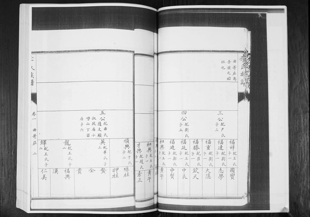 图片[6]-山东青岛崂山区中南崂社区李氏族谱电子版PDF下载-中华家谱网