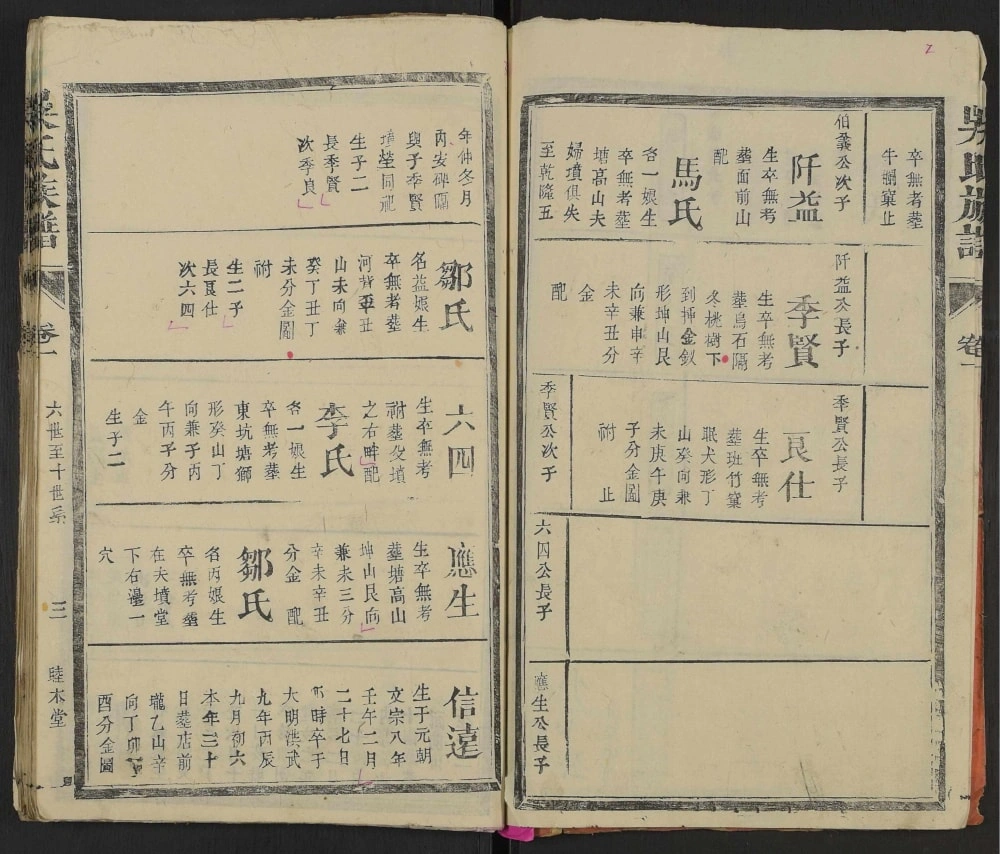 图片[7]-福建龙岩吴氏族谱（睦本堂）电子版PDF下载-中华家谱网