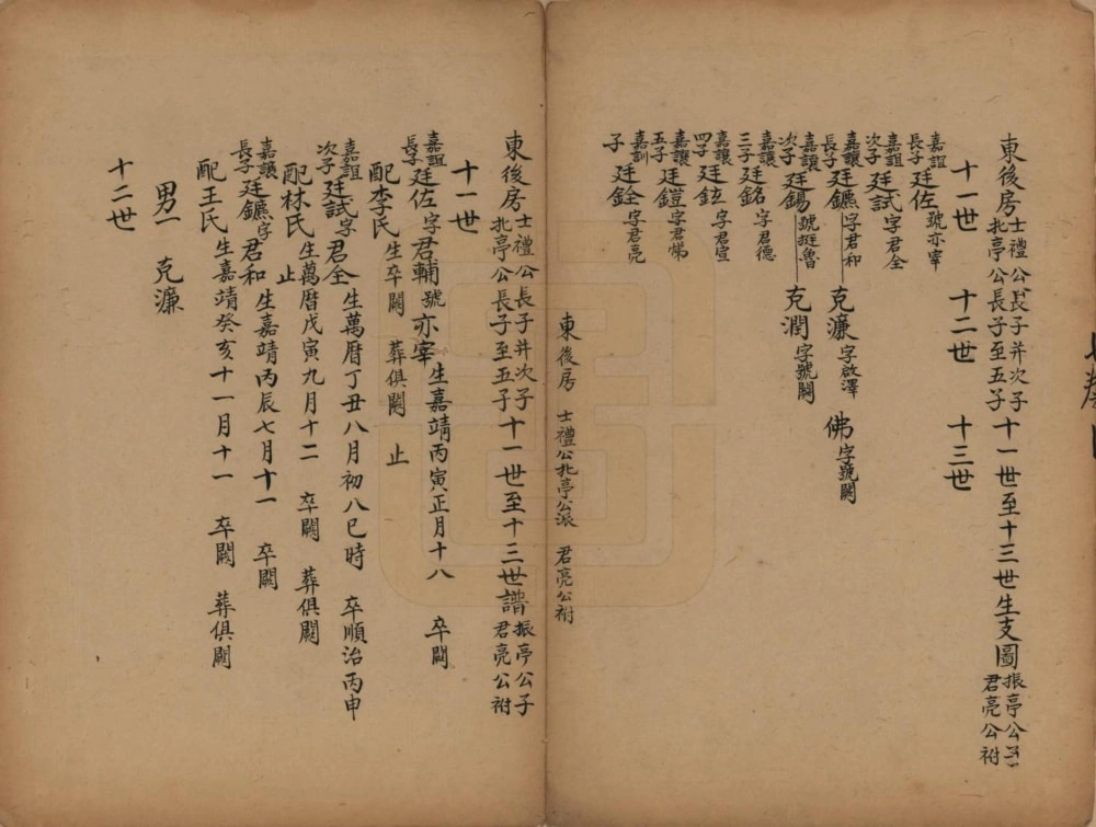 图片[5]-福建晋江安平颜氏族谱电子版PDF下载-中华家谱网