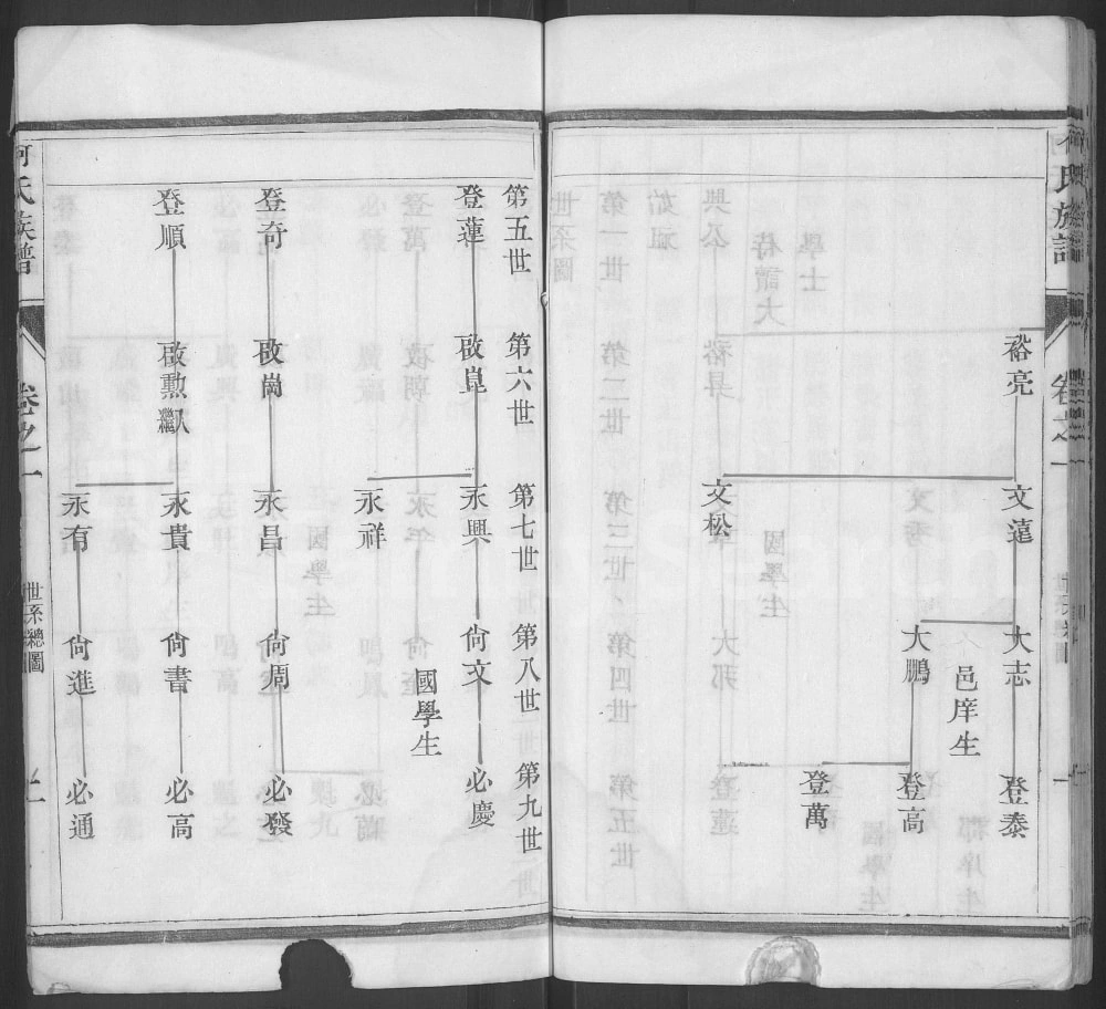 图片[4]-江苏扬州维扬江都何氏重修族谱电子版PDF下载-中华家谱网