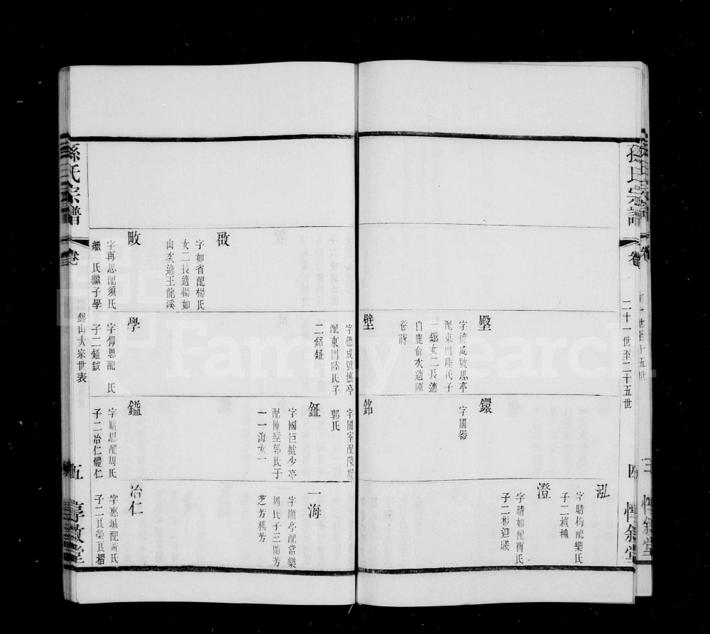 图片[8]-江苏无锡孙氏续修宗谱（敦睦堂）电子版PDF下载-中华家谱网