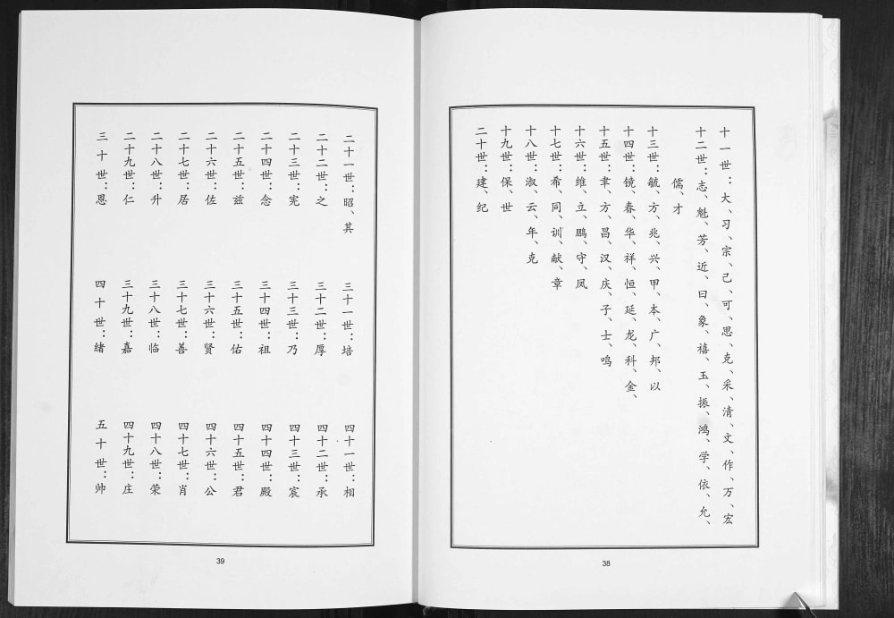 图片[4]-山东淄博张店区郑氏世谱（荥阳堂）电子版PDF下载-中华家谱网