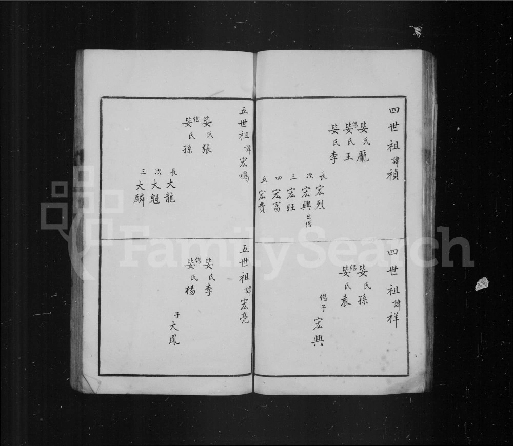 图片[8]-路氏宗谱电子版PDF下载-中华家谱网