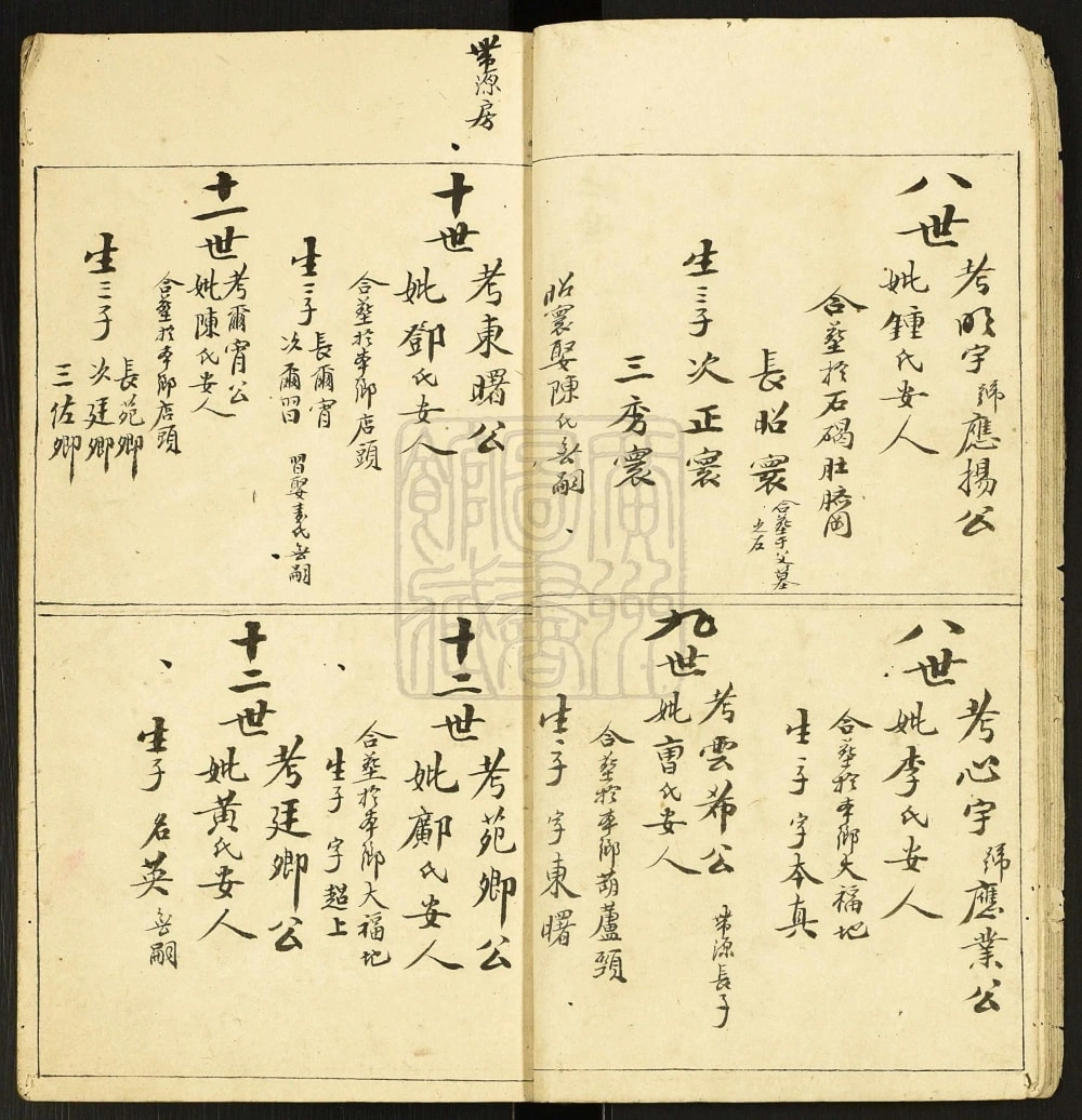 图片[8]-广东佛山南海区周氏族谱电子版PDF下载-中华家谱网