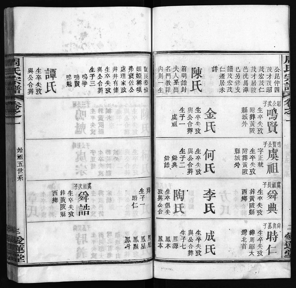 图片[8]-湖北黄冈楚黄周氏宗谱（爱莲堂）电子版PDF下载-中华家谱网