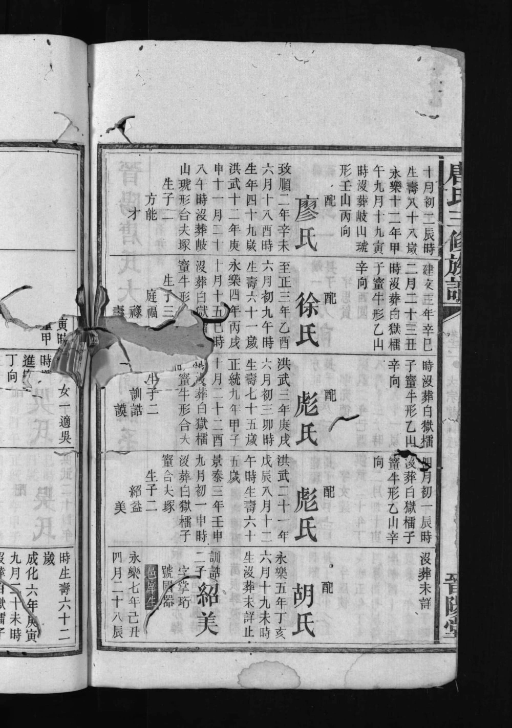 图片[7]-湖南益阳安化唐氏三修族谱（晋阳堂）电子版PDF下载-中华家谱网