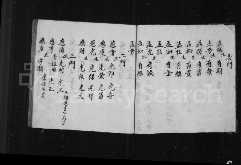 图片[6]-山西长治沁县后羊里霍氏四门总谱电子版PDF下载-中华家谱网
