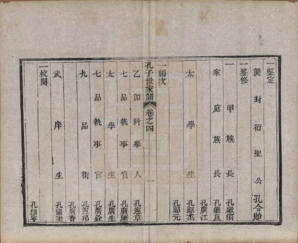 图片[4]-河北南宫市孔子世家谱电子版PDF下载-中华家谱网