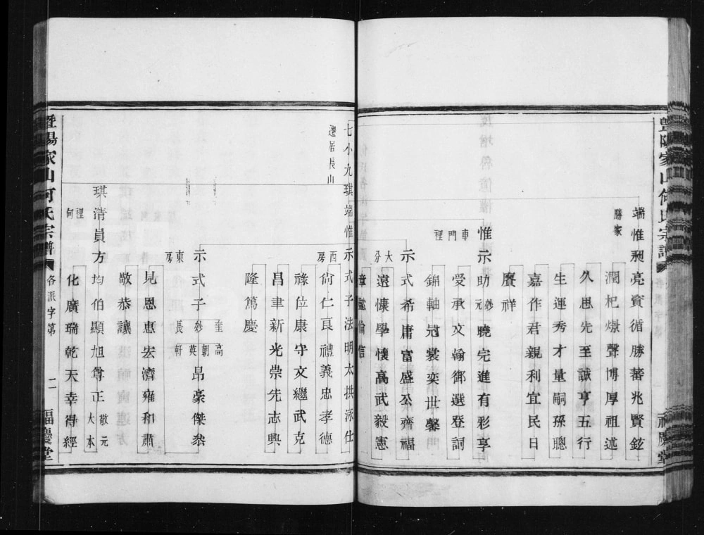 图片[3]-浙江诸暨暨阳家山何氏宗谱（福庆堂）电子版PDF下载-中华家谱网