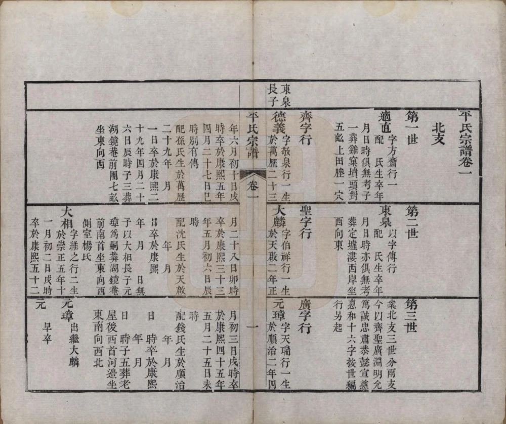 图片[7]-浙江绍兴平氏宗谱电子版PDF下载-中华家谱网