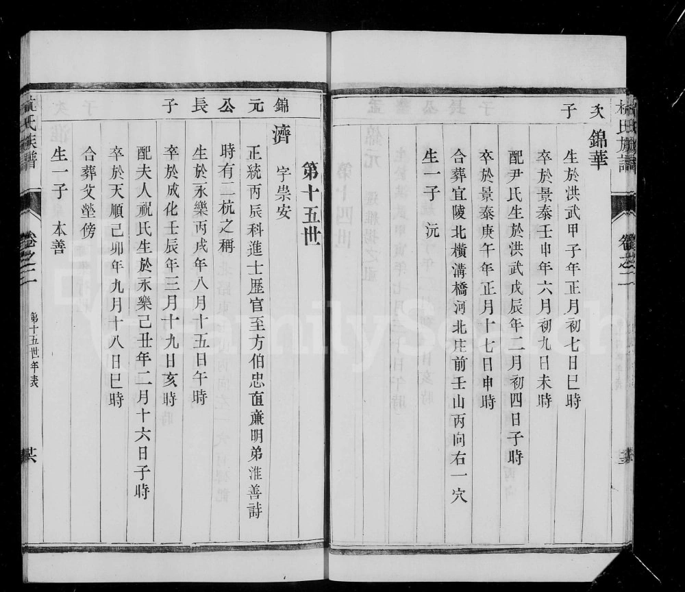 图片[8]-江苏扬州维扬江都杭氏族谱电子版PDF下载-中华家谱网