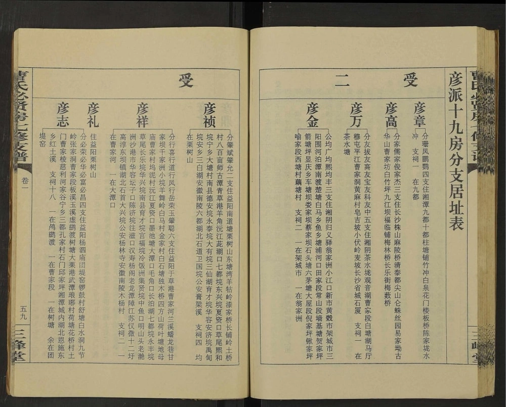 图片[2]-湖南益阳三峰曹氏必贤房七修支谱（三峰堂）电子版PDF下载-中华家谱网