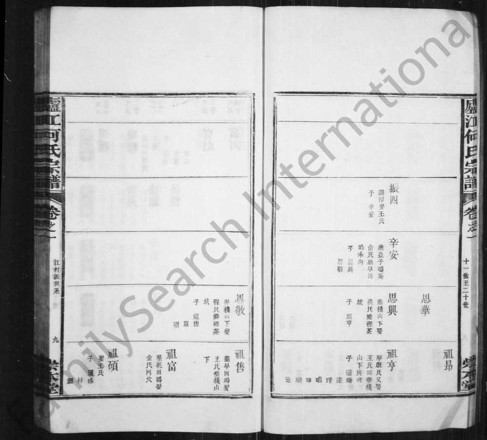 图片[6]-江西上饶婺源县庐江何氏宗谱（崇本堂）电子版PDF下载-中华家谱网