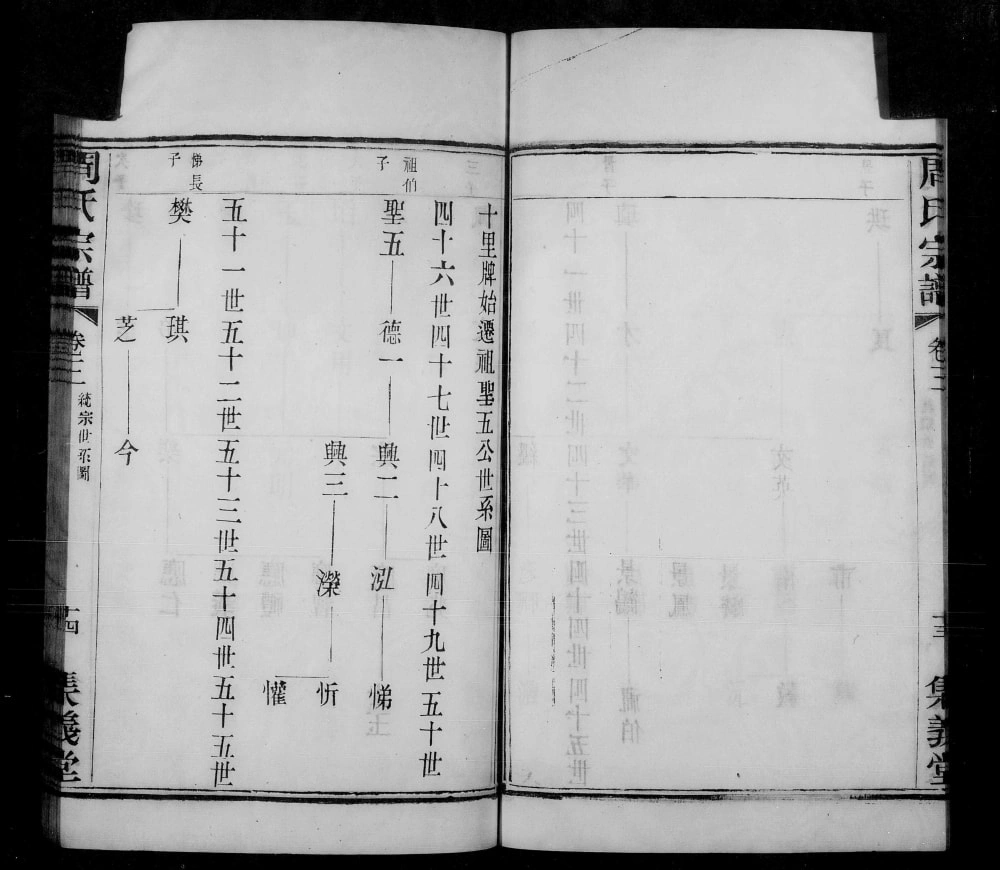 图片[3]-江苏常州十里牌周氏宗谱（集义堂）电子版PDF下载-中华家谱网