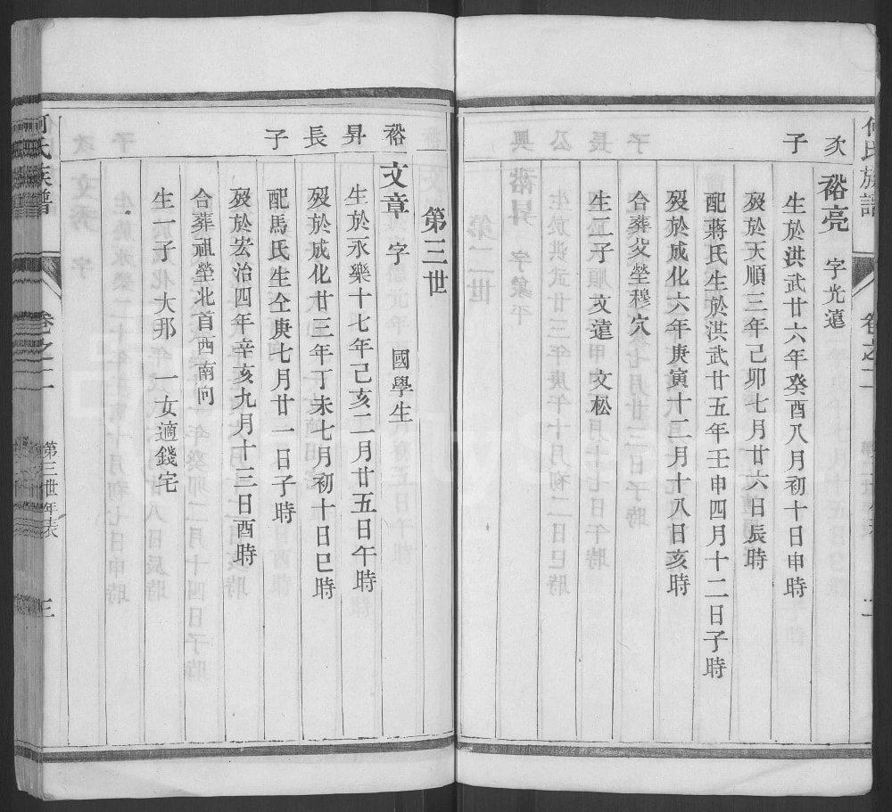 图片[8]-江苏扬州维扬江都何氏重修族谱电子版PDF下载-中华家谱网