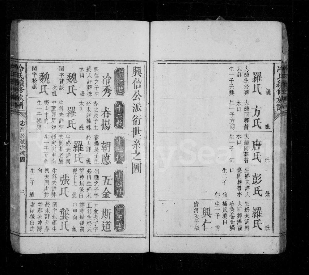 图片[6]-湖南娄底新化冷氏续修族谱电子版PDF下载-中华家谱网