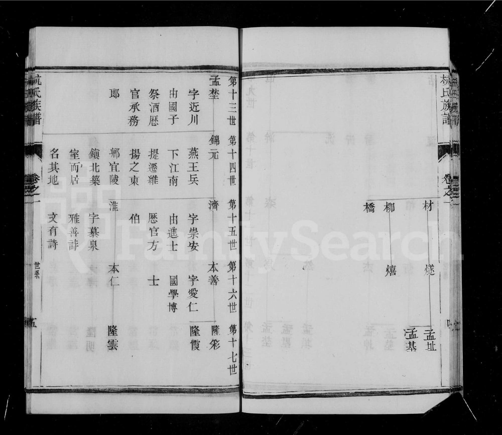 图片[5]-江苏扬州维扬江都杭氏族谱电子版PDF下载-中华家谱网