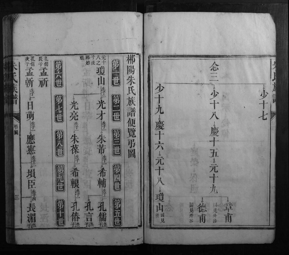 图片[6]-湖南郴州汝城县朱氏族谱电子版PDF下载-中华家谱网