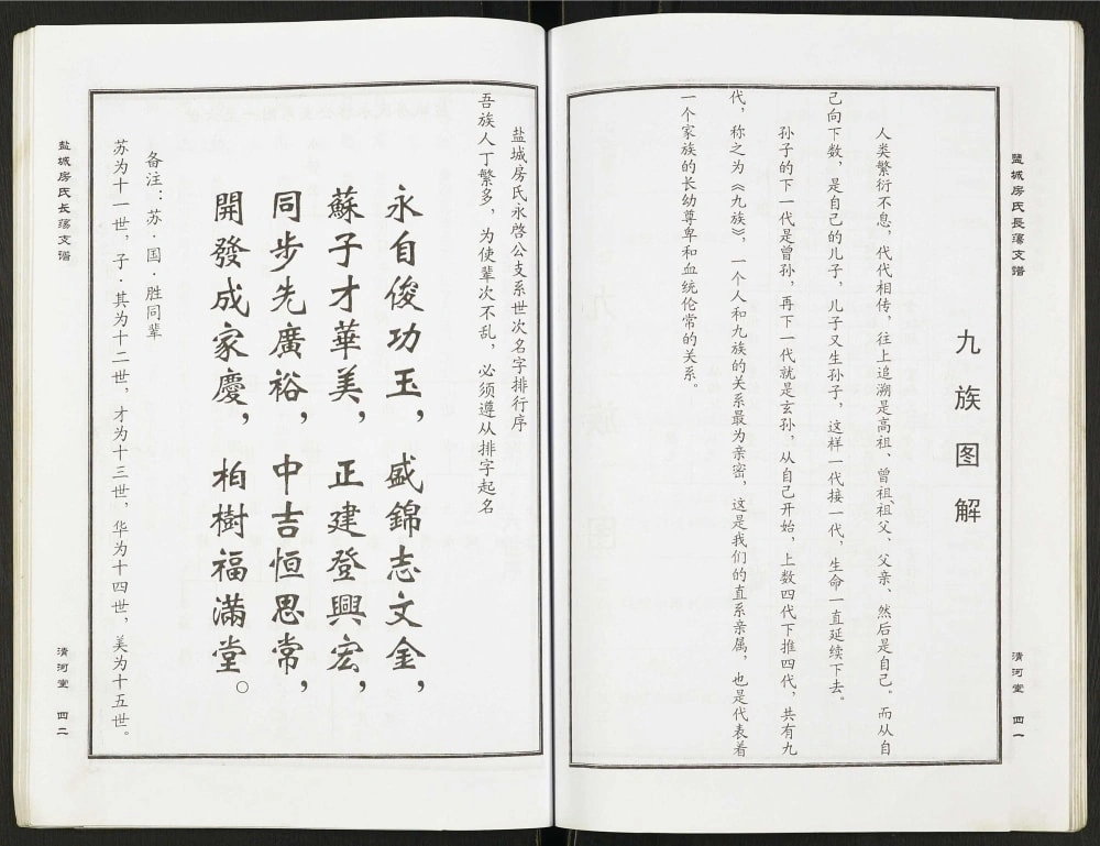 图片[4]-江苏盐城射阳县房氏长荡支谱（清河堂）电子版PDF下载-中华家谱网