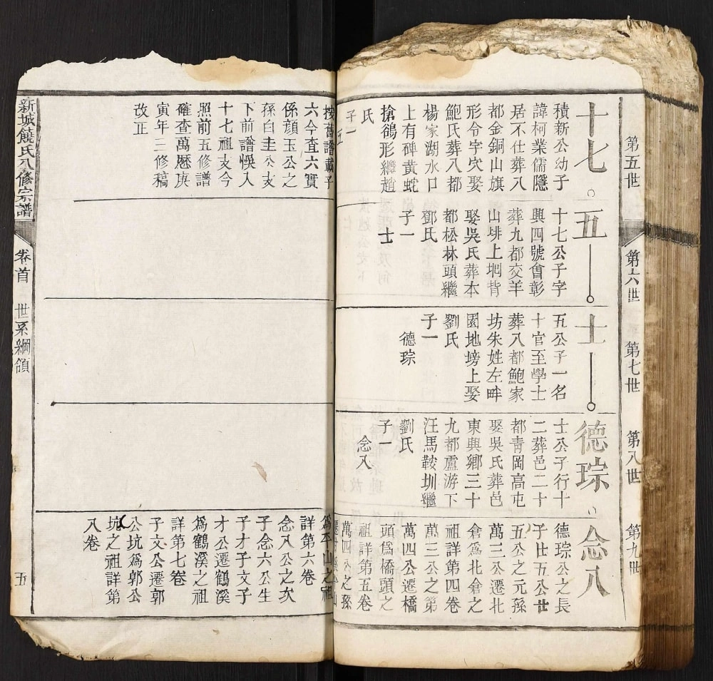 图片[6]-江西抚州黎川县新城百岁里饶氏八修宗谱电子版PDF下载-中华家谱网