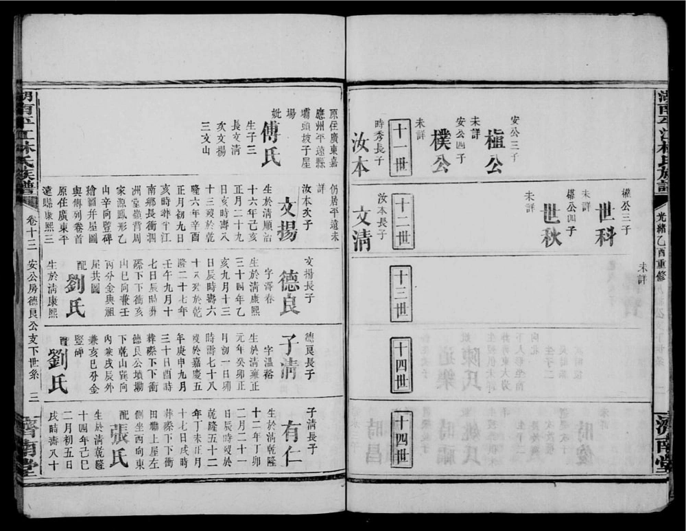 图片[8]-湖南岳阳平江林氏族谱（济南堂）电子版PDF下载-中华家谱网