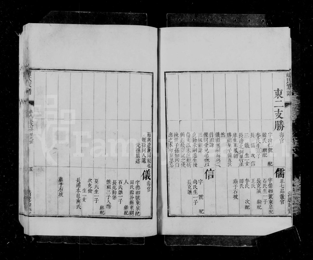 图片[7]-山西临汾洪洞赵氏族谱电子版PDF下载-中华家谱网