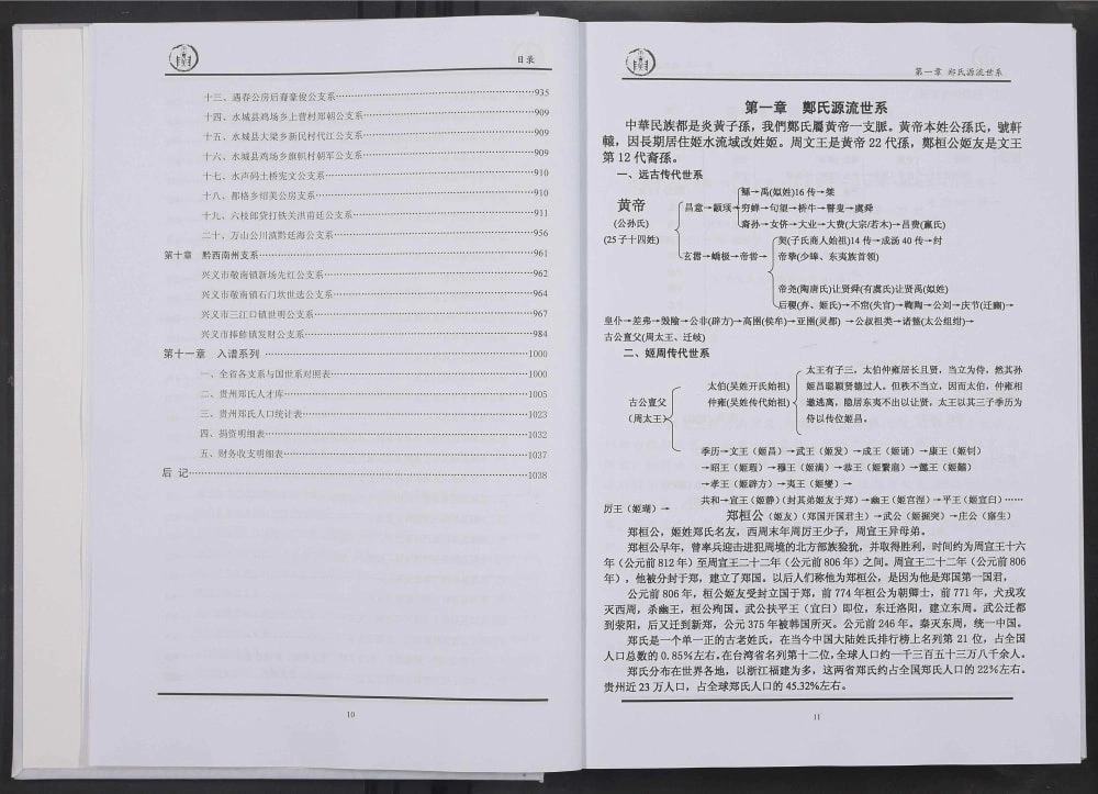 图片[5]-贵州郑氏总族谱电子版PDF下载-中华家谱网
