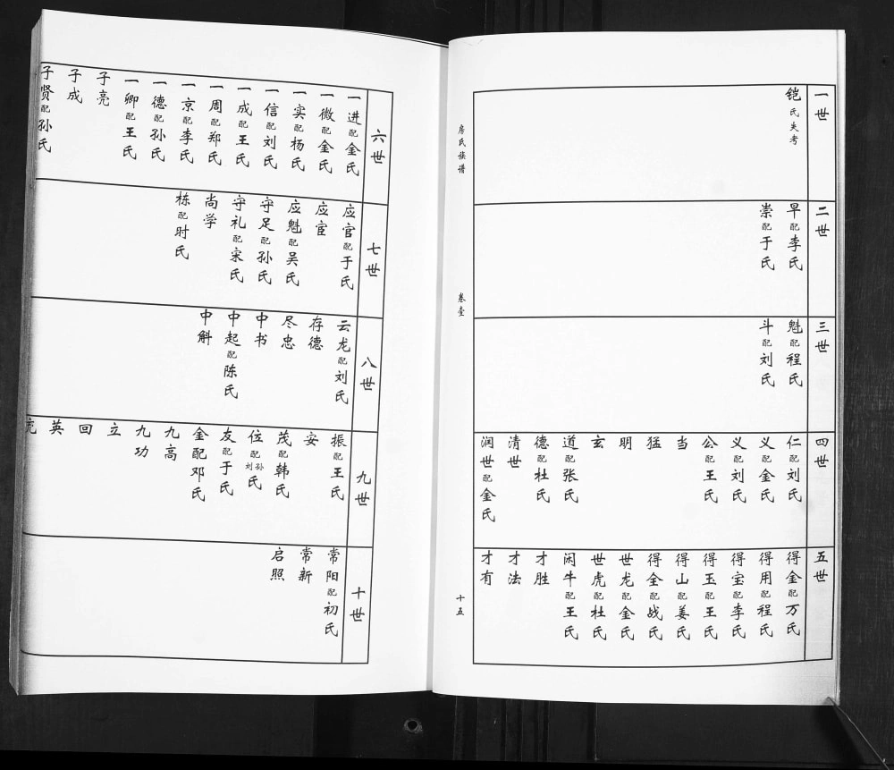 图片[4]-山东青岛即墨房氏族谱一微祖支派电子版PDF下载-中华家谱网