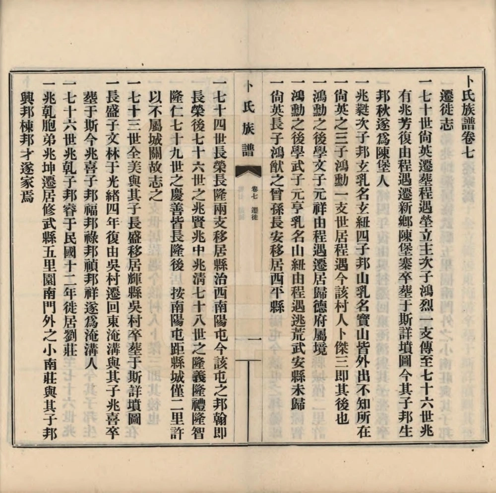 图片[7]-河南新乡获嘉卜氏族谱电子版PDF下载-中华家谱网